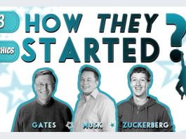 Elon Musk,Bill Gates,Mark Zuckerberg-infographics.-How-they-started