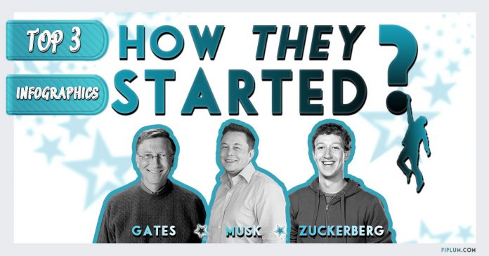 Elon Musk,Bill Gates,Mark Zuckerberg-infographics.-How-they-started Elon Musk,Bill Gates,Mark Zuckerberg-infographics.-How-they-started