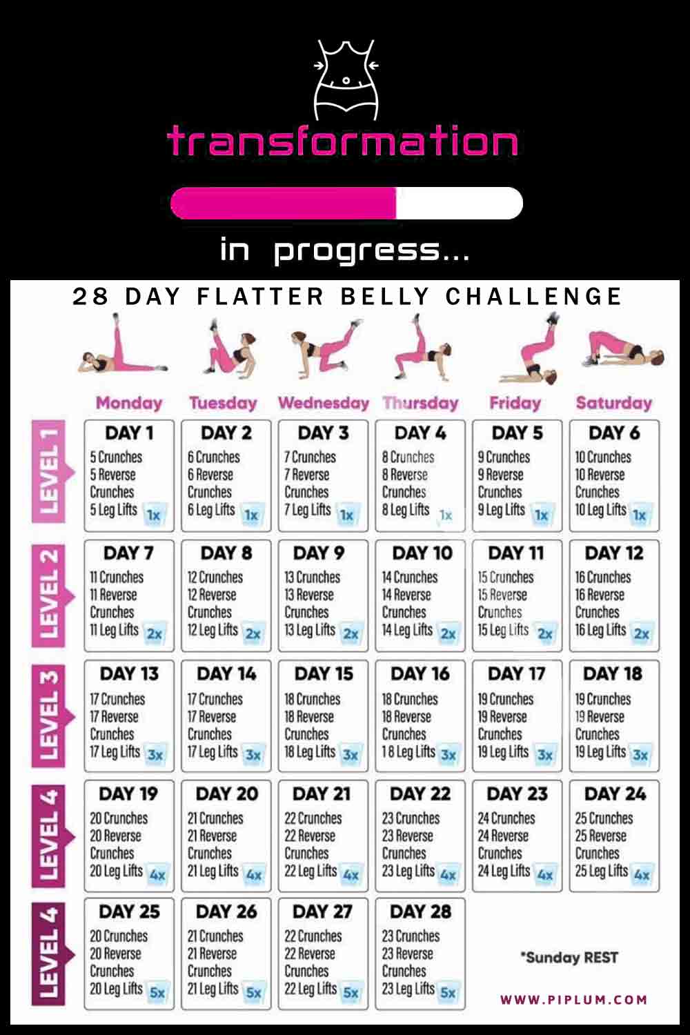 Flat belly challenge for women. Transformation in progress workout plan poster. Flat-belly-challenge-for-women-poster-transformation-in-progress