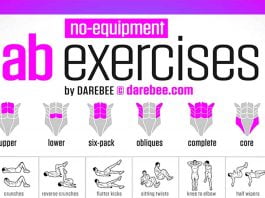 ab-exercises-no-equipment