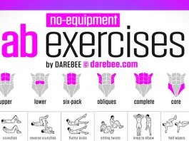 ab-exercises-no-equipment