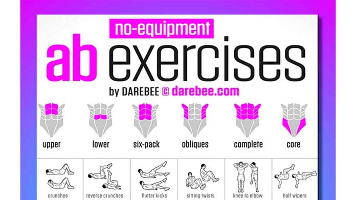 Ab exercises with no equipment. Does it really work? ab-exercises-no-equipment