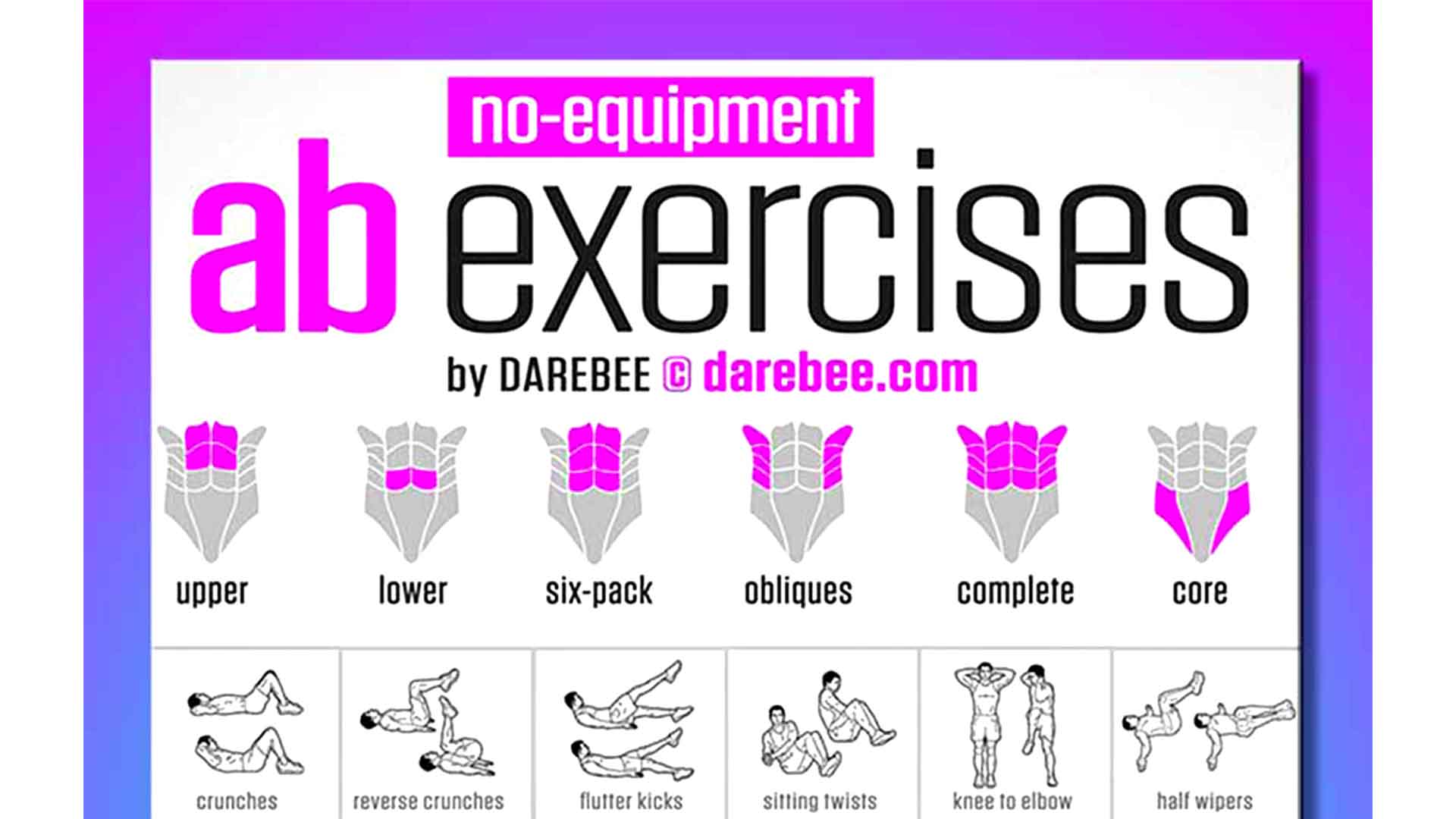 Ab Exercises With No Equipment [infographic]