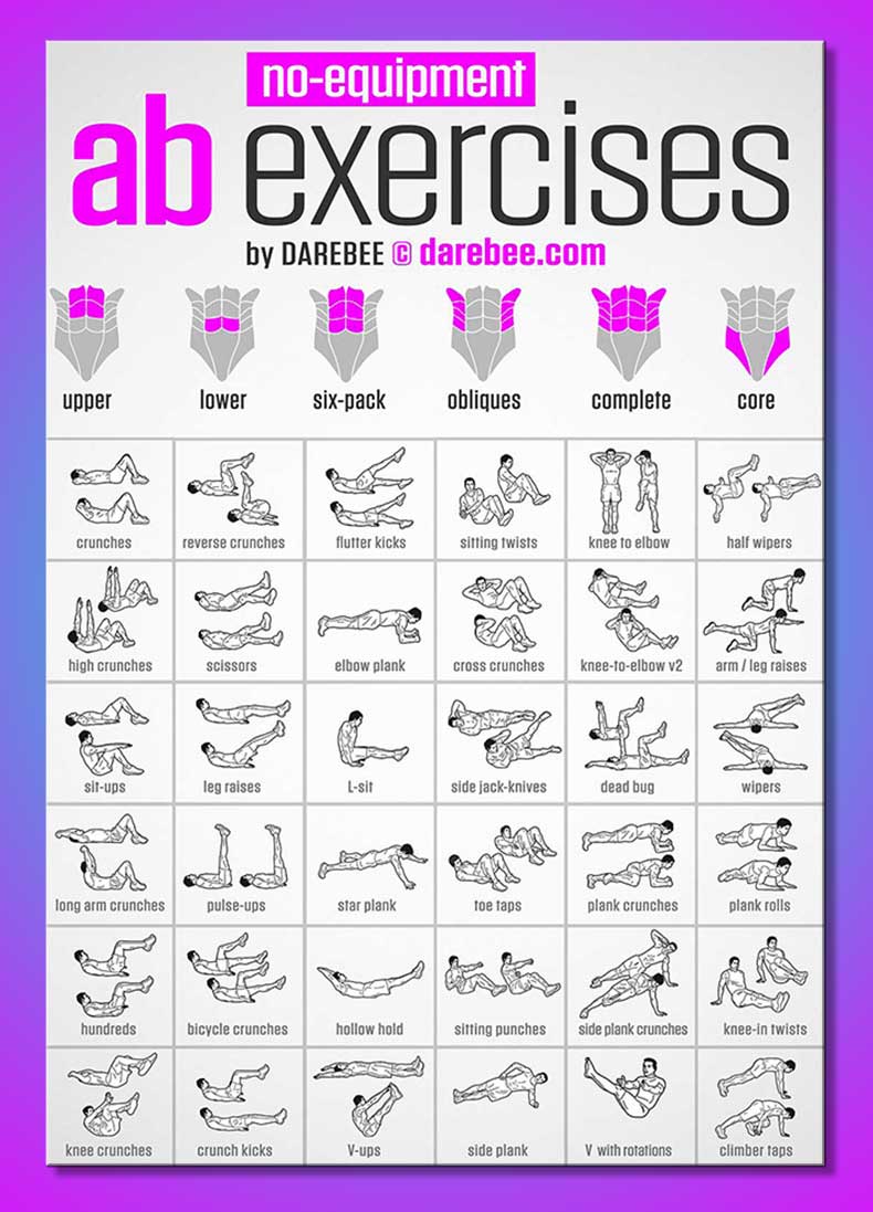 Ab Exercises With No Equipment Infographic