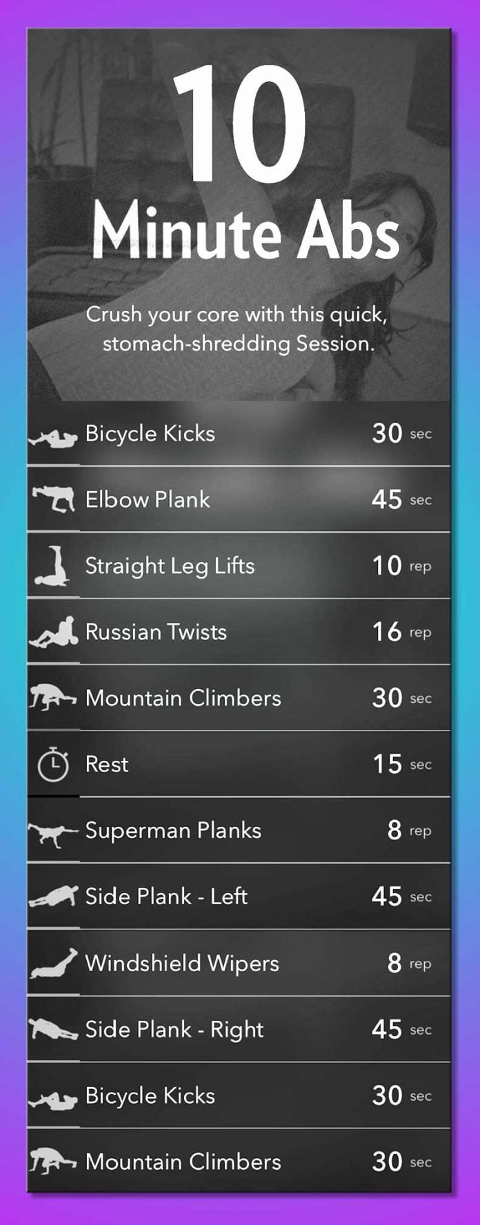 Ab Exercises With No Equipment [infographic]