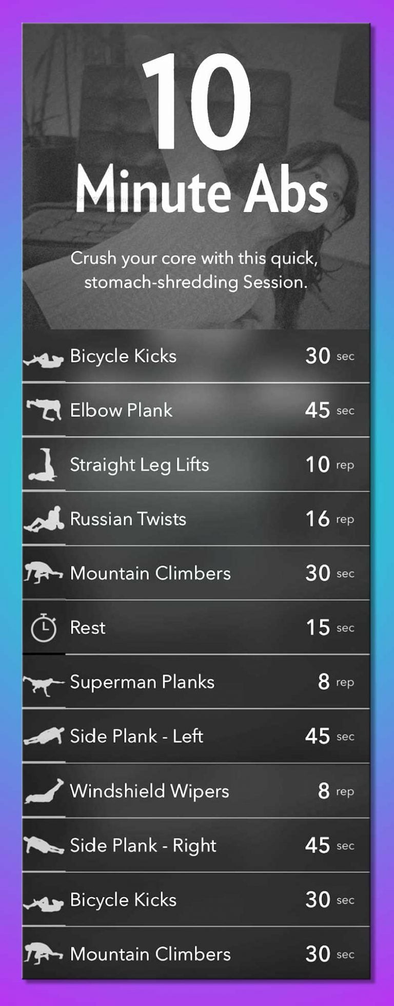 Ab Exercises With No Equipment [infographic]