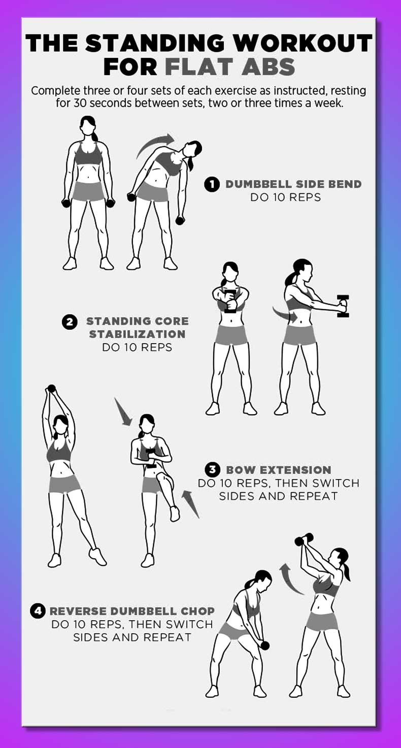 standing core stabilization