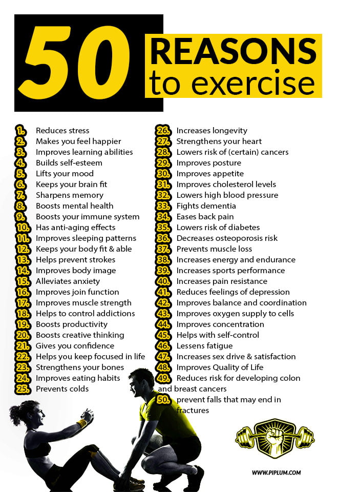 50 reasons to exercise. Poster. 50-reasons-to-exercise-Motivational-poster-Man-and-women-exercising
