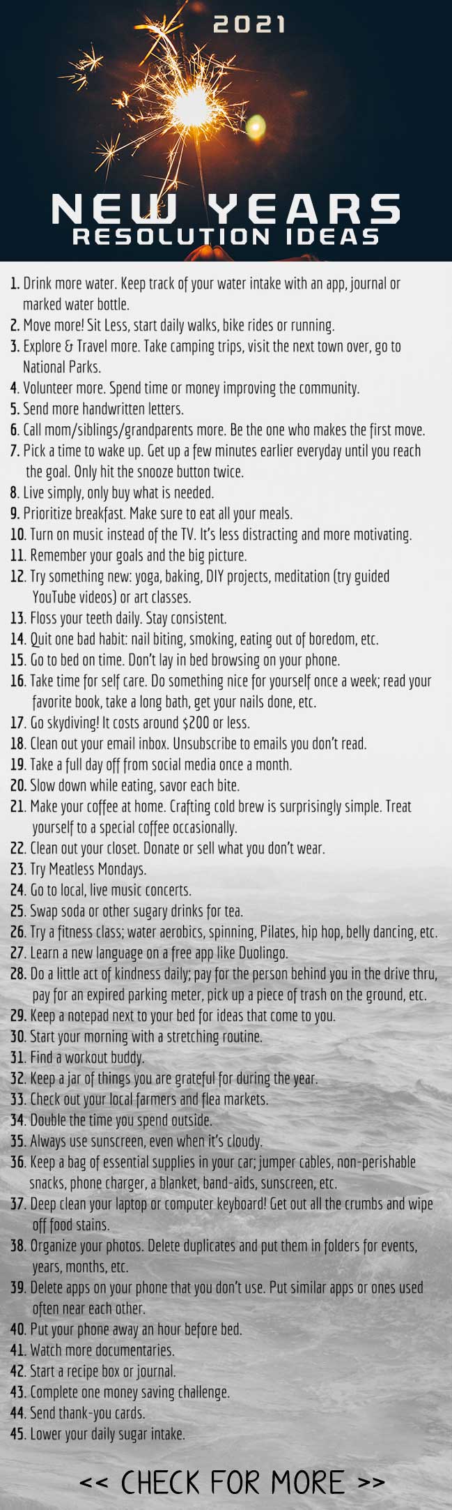 What Are Your New Years Resolutions? Inspirational Ideas Poster. 2021 What-Are-Your-New-Years-Resolutions-Inspirational-Ideas-Poster-2021