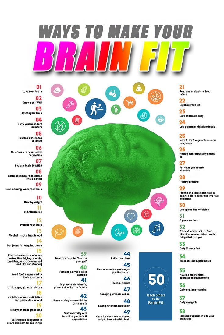 Ways to Make Your Brain Fit brain-and-list-of-things-you-need-to-do-to-make-your-brain-fit