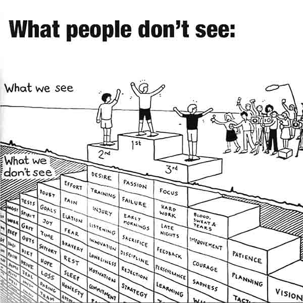 Work-Ethic-Quote-Don't-listen-to-other-people 