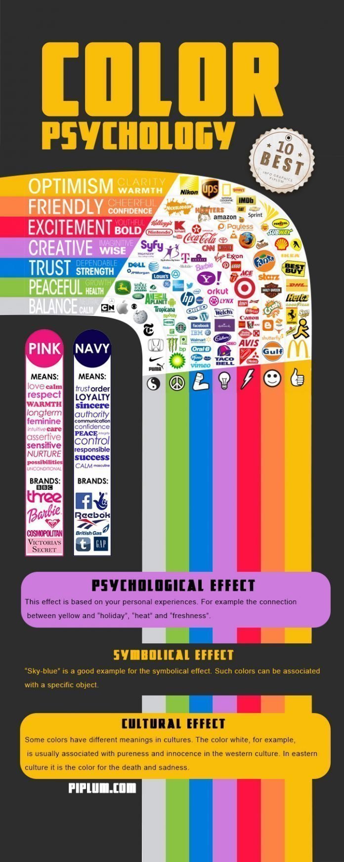What Does Your Favorite Color Say About You? 11 Main Colors [Poster]