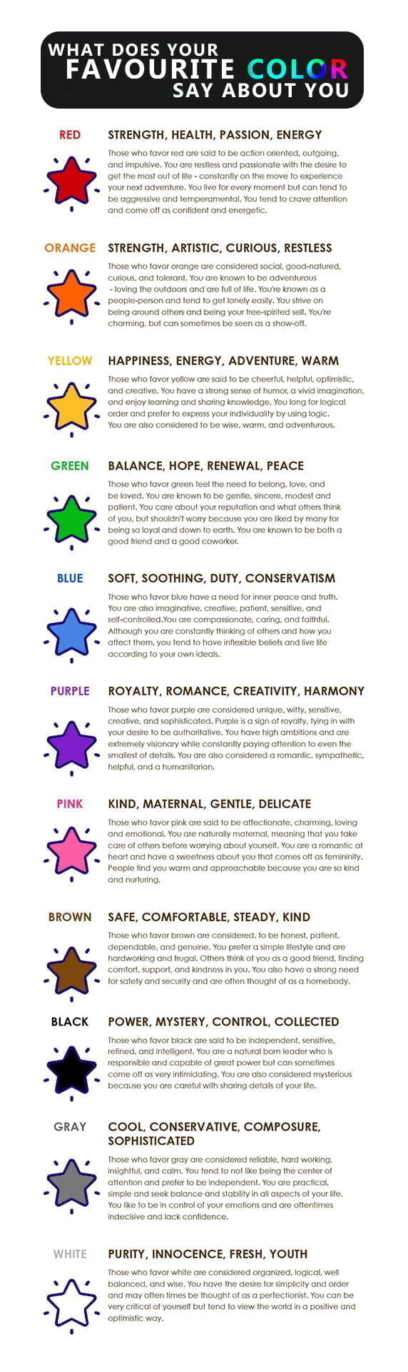 What does your favorite color say about you? what-does-your-favorite-color-say-about-you-color-psychology-info-graphic