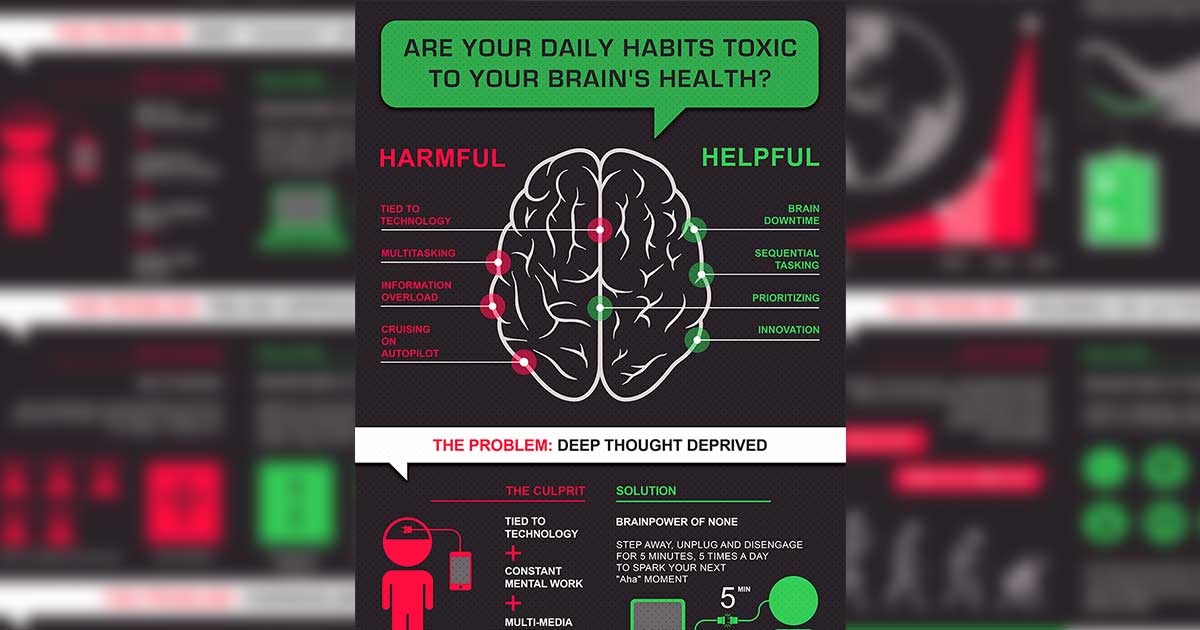 Are Your Daily Habits Toxic To Your Brain's Health? [Info 