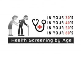 Health-Screening-by-Age-20-30-40-50-60-Primary-Health-Care-Tests