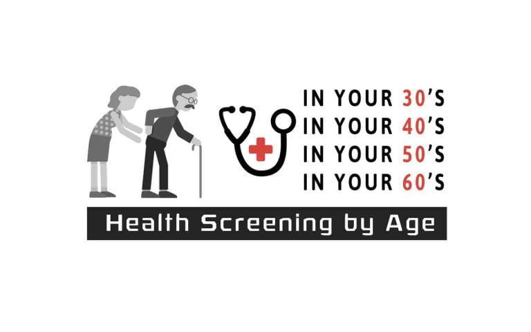 Health Screening by Age. Regular Check-ups and Tests At Age 20, 30, 40, 50, or 60.