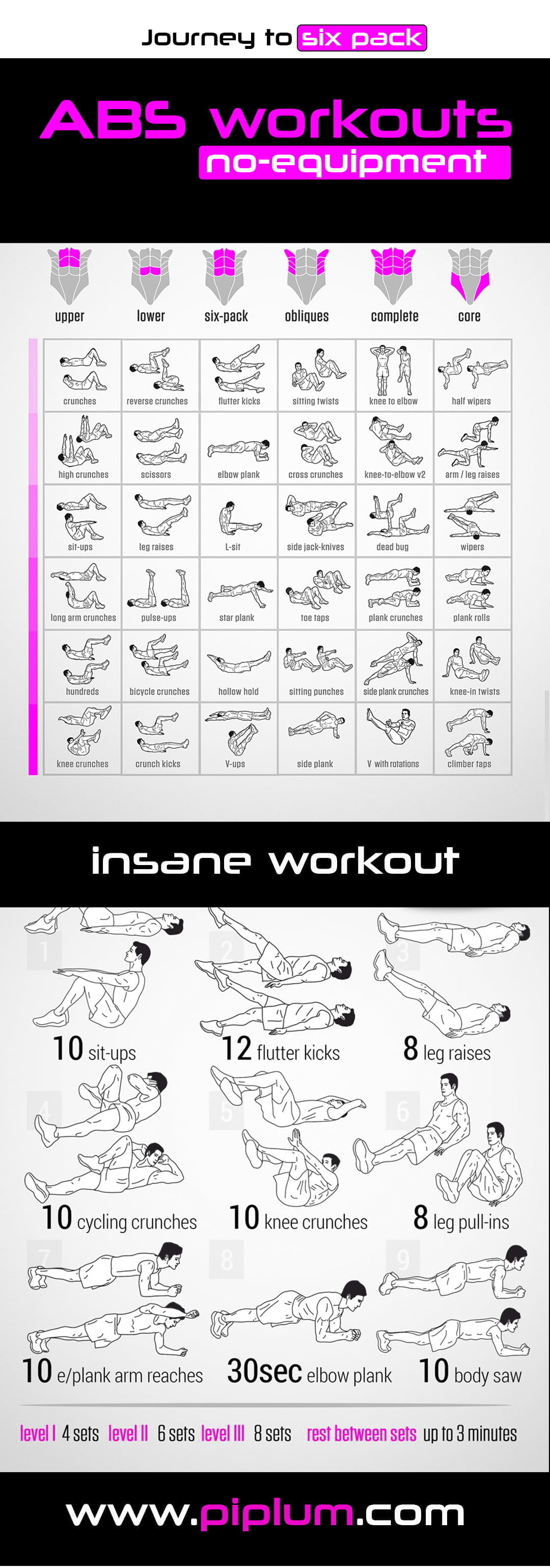 ABS workouts. No-equipment. abs-workouts-no-equipment-six-pack-poster