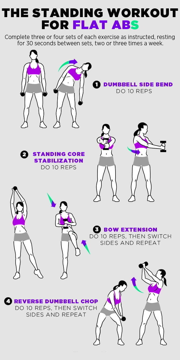 Ab-exercises-for-women-with-no-equipment-Flat-ABS. 