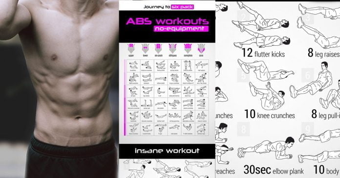 Most Effective Six Pack Abs Exercises Online Degrees 