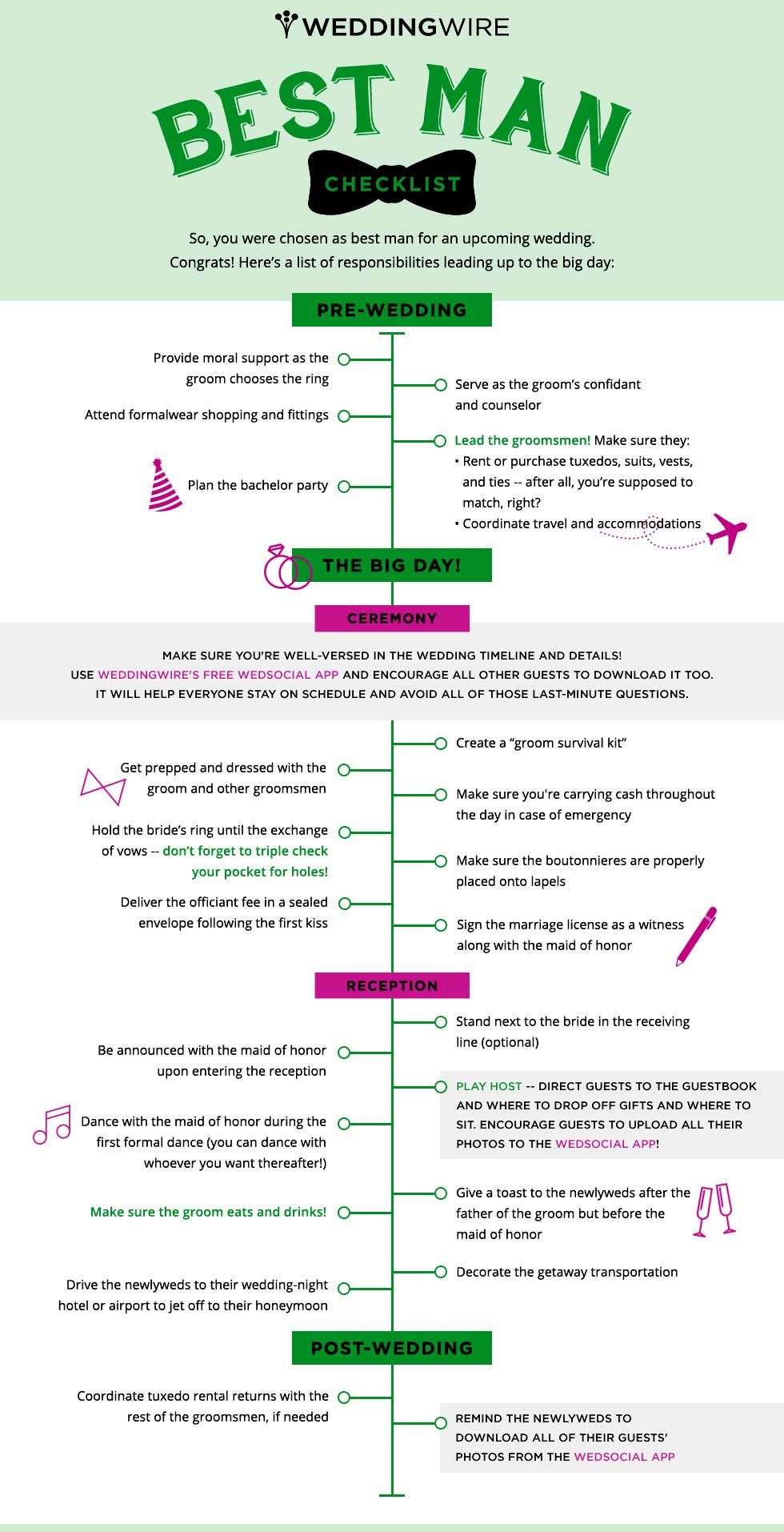 Best-Bachelor-party-tasks-and-ideas-Best-man-Checklist