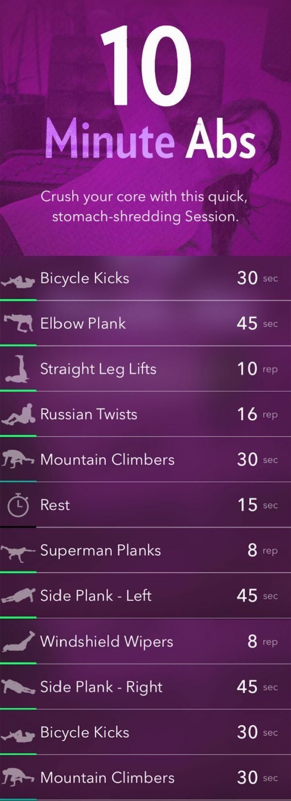 A Perfect Sixpack. AB Exercises With No Equipment for Women. Posters.