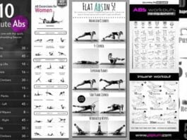 Perfect-Six-pack-AB-Exercises-With-No-Equipment-Women-Posters