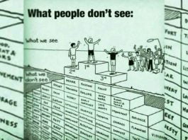 What-is-success.-Poster.