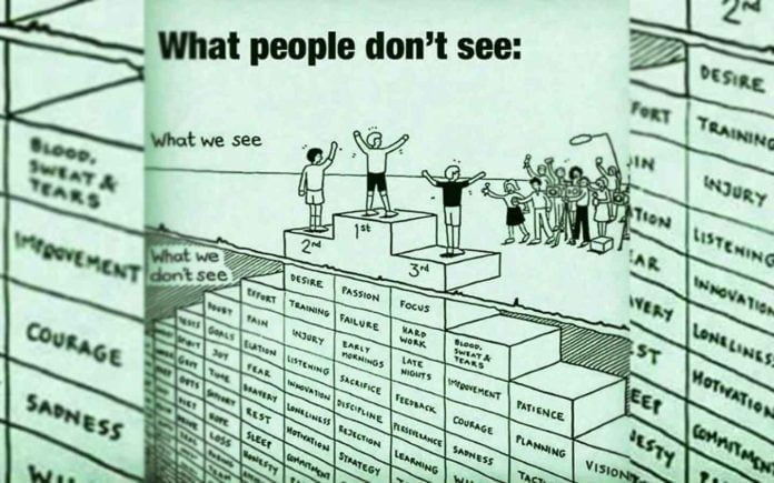 What-is-success.-Poster. What-is-success.-Poster.