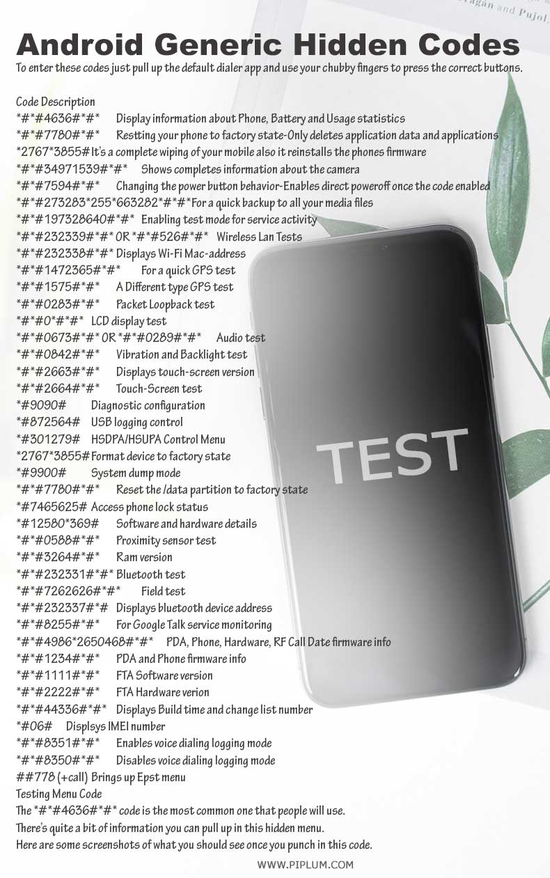 Android-Generic-Hidden-secret-Codes-List