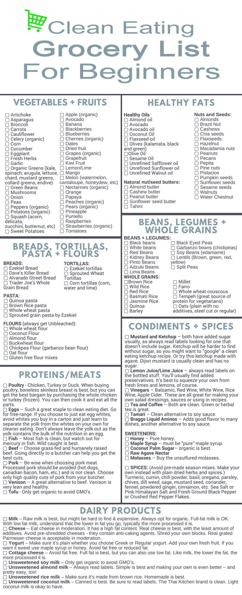 clean eating grocery list print ready piplum