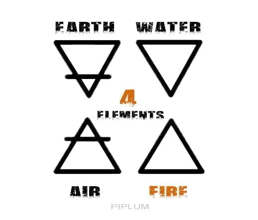 4 elements of earth. 4-earth-elements-Fire-water-air-Quote.