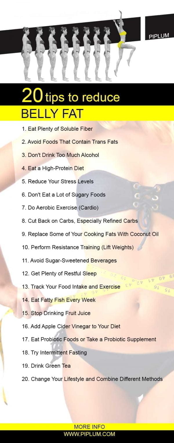 How To Get Rid Of Belly Fat? [20+ Tips Poster]