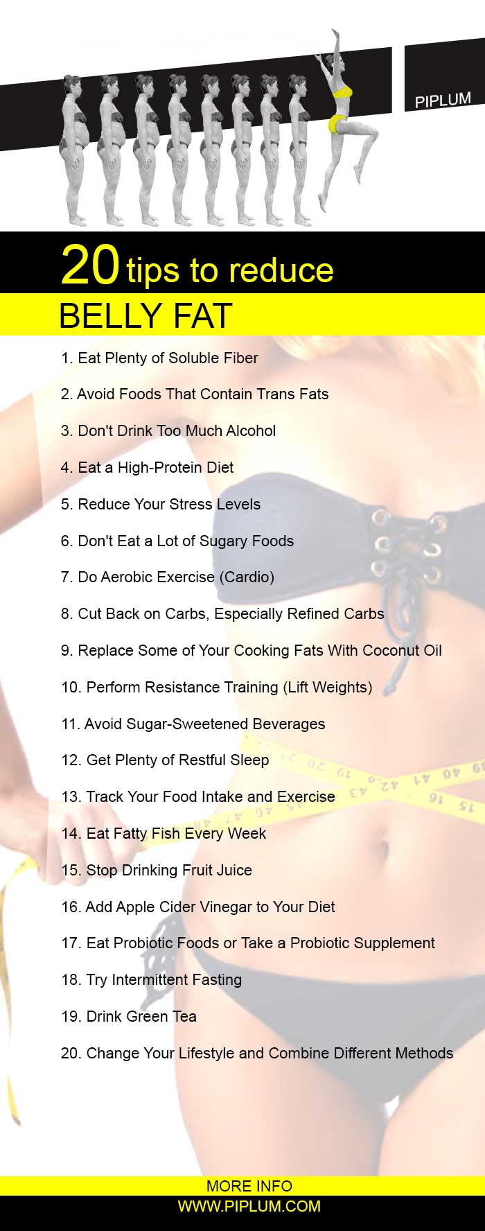 How to reduce belly fat. 20 tips. Poster.