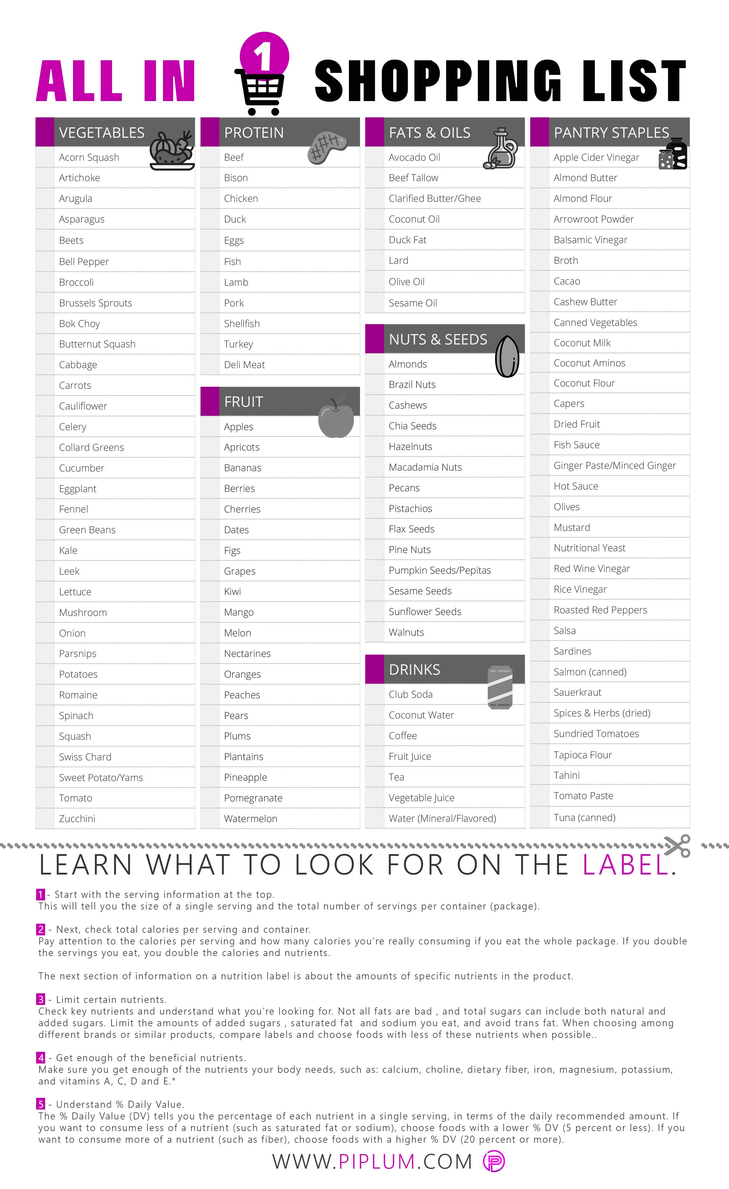 All-in-1-Shopping-List-Printable-healthy-food-list-vegan-vegetarian-for-mom