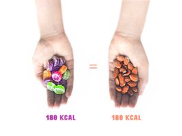 Myth-about-food-comparison