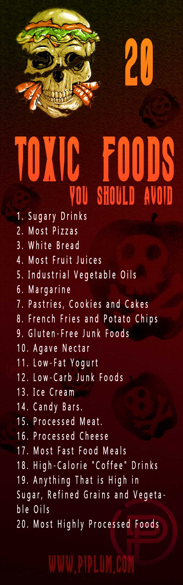 20 foods that are slowly killing you. Toxic-food-that-kill-you-poster