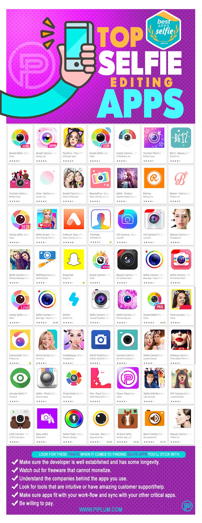 43 HQ Photos Best Dating App 2020 : Best iPhone and iPad apps UK 2018: Photography, dating ...