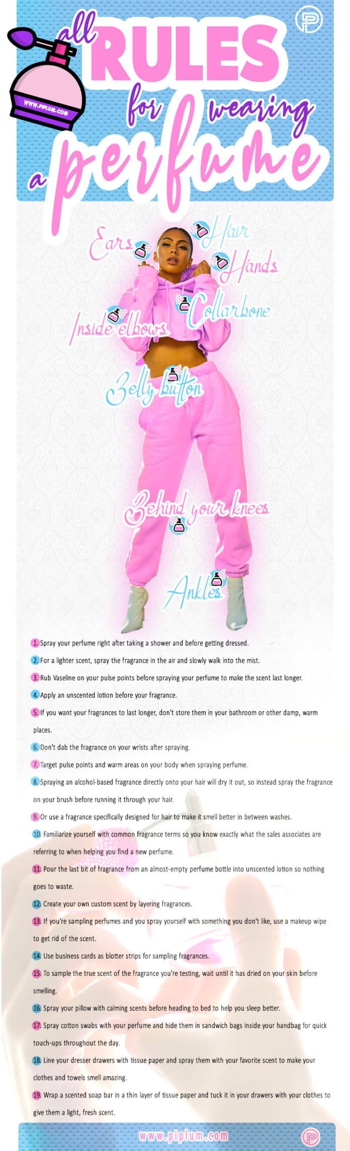 How To Pick The Right Perfume For Any Event?