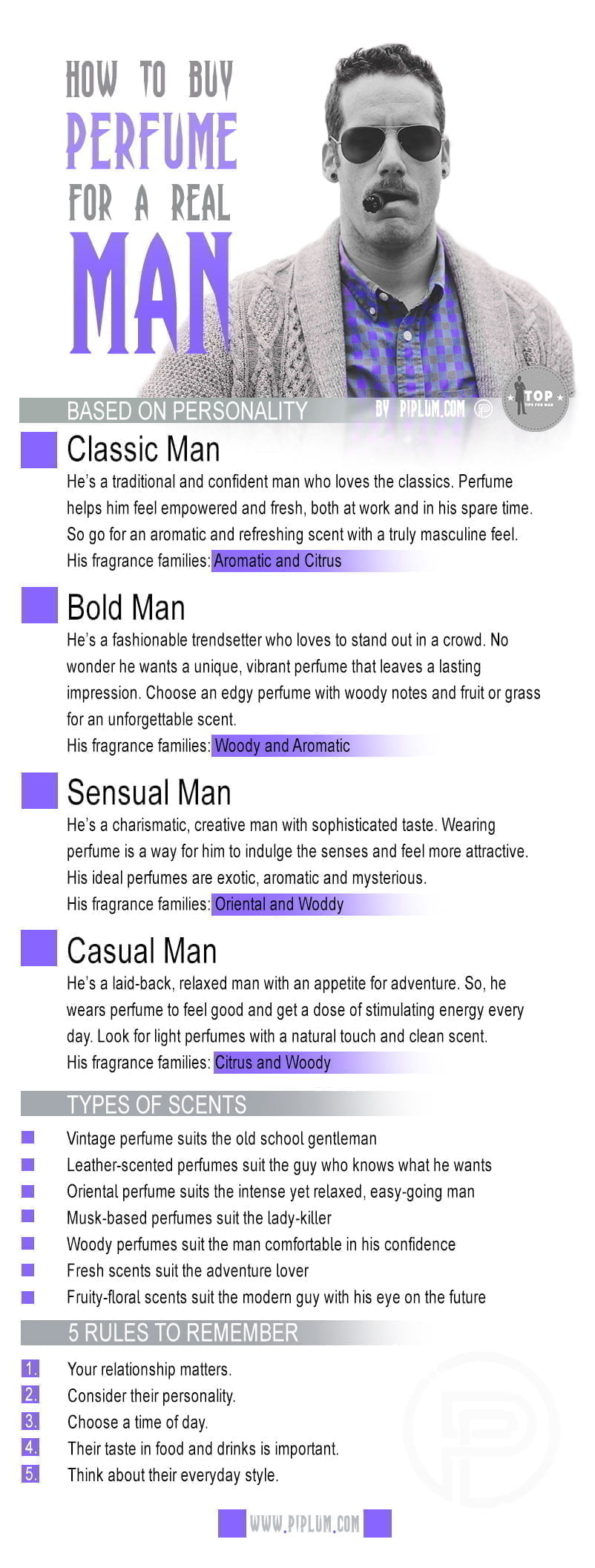 How-to-buy-perfume-for-a-real-man-gifting-guide-poster-christmas-birthday-valentines-day-tips-hacks-list