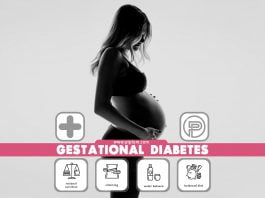women-Gestational-Diabetes-Treatment-Plans-And-Eating-Habit-pregnancy-weeks-week-how-to