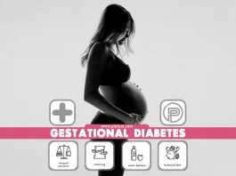 women-Gestational-Diabetes-Treatment-Plans-And-Eating-Habit-pregnancy-weeks-week-how-to