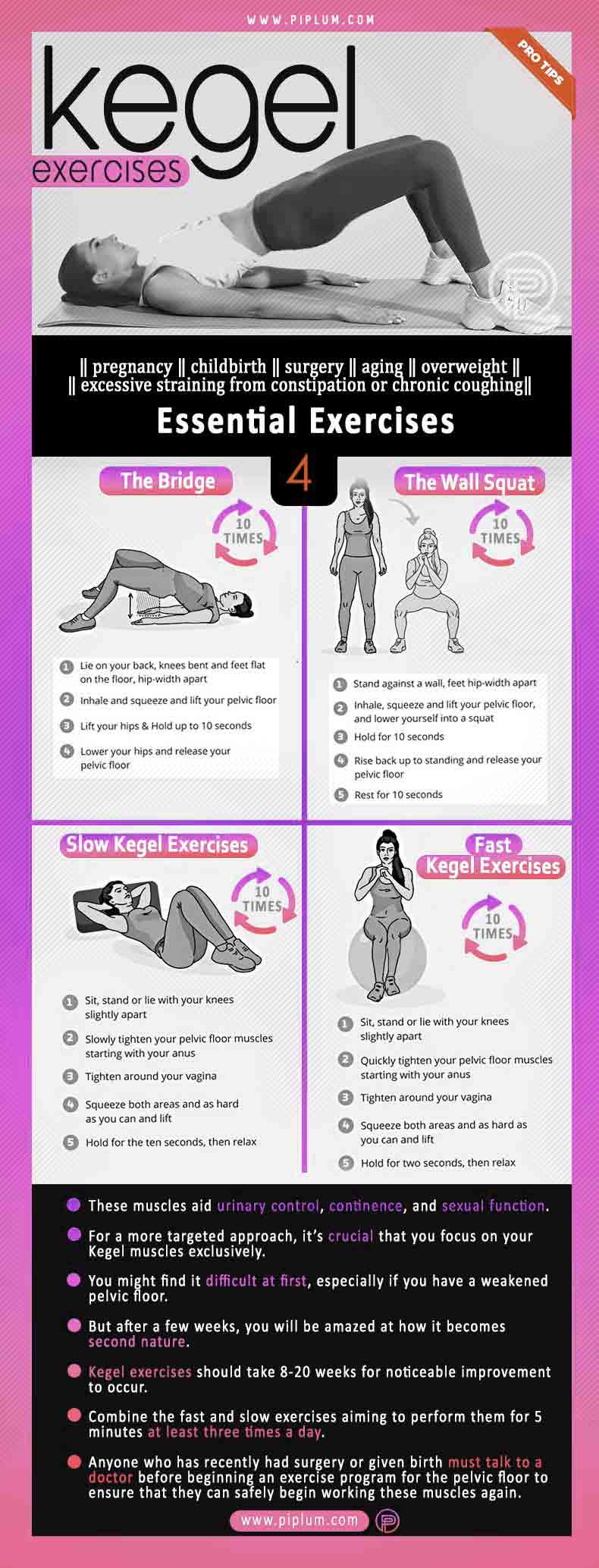 Kegel Exercises For Women. During Pregnancy, After Childbirth, Pelvic Floor Problems solved. Kegel-Exercises-For-Women-During-Pregnancy-Pelvic-Floor-Problems-Solved