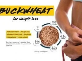 Buckwheat-for-weight-loss