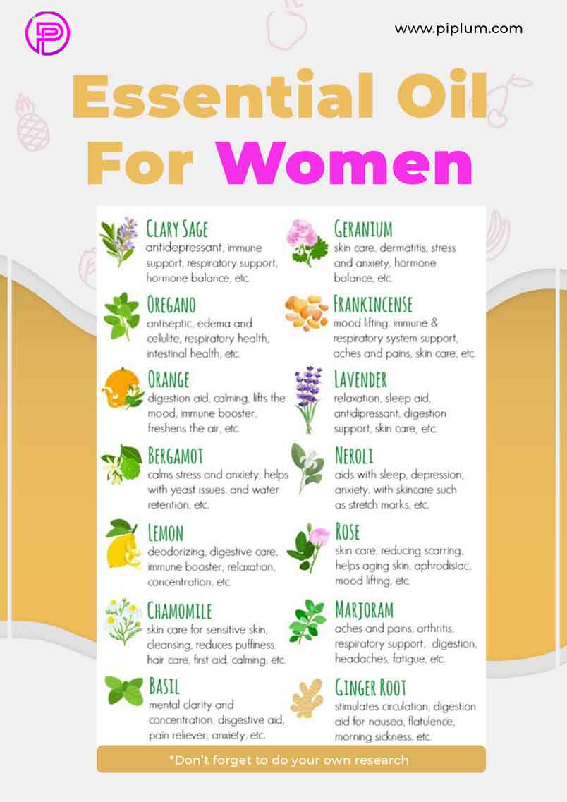 oil-for-women-skin-table-infographic-poster