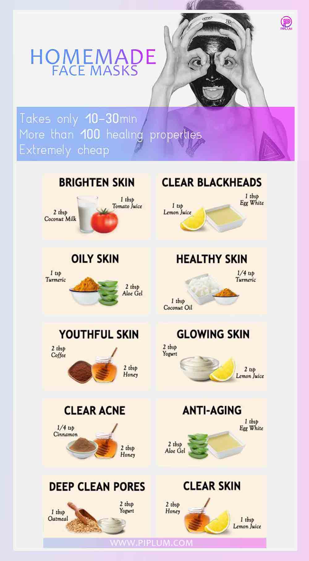 Best-ingredients-Homemade-Facemasks-Infographic-Piplum