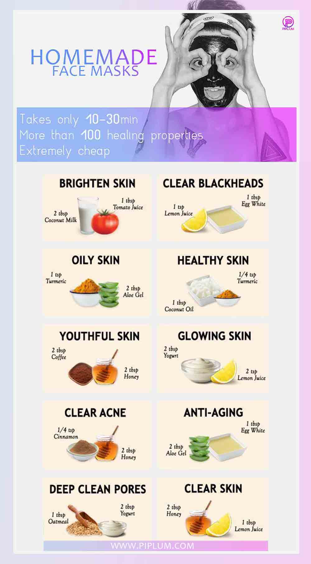 Homemade Facemasks Infographic. Piplum. Best-ingredients-Homemade-Facemasks-Infographic-Piplum