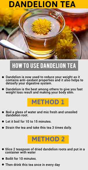 Dandelion tea might be a good tool for weight loss. 