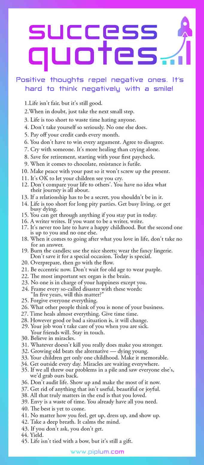 Full List Of Best Success Quotes Of All Time. Poster Made By Piplum. Full-List-Of-Best-Success-Quotes-Of-All-Time