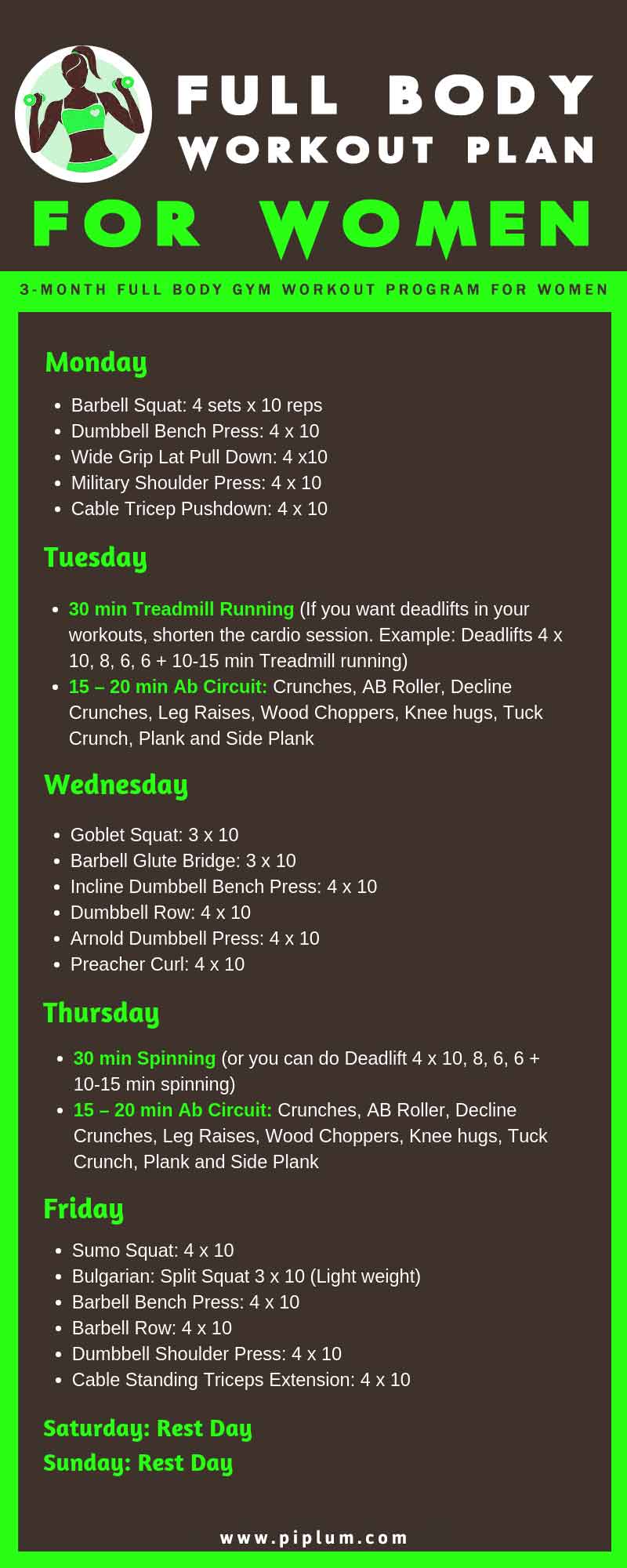 Easy to follow and fast results gym workout program for women. Easy-to-follow-and-fast-results-gym-workout-program-for-women