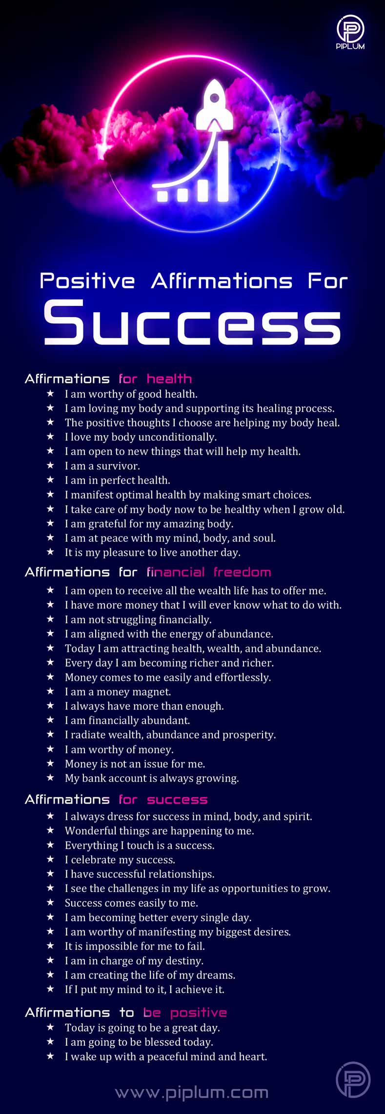 Imagine yourself the way you want to be every day - and then act to achieve that! Positive affirmations for success. Positive-affirmations-for-success-quote-poster-image-inspirational